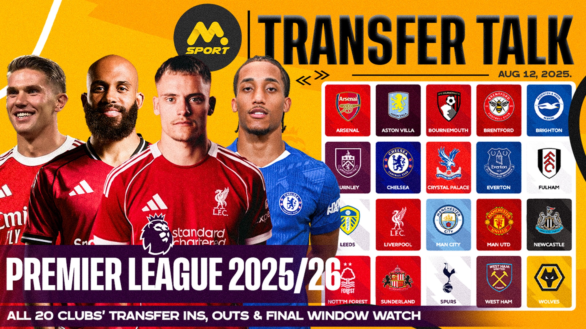 Premier League 2025/26: All 20 Clubs’  Transfers In, Outs &  Final Window Watch