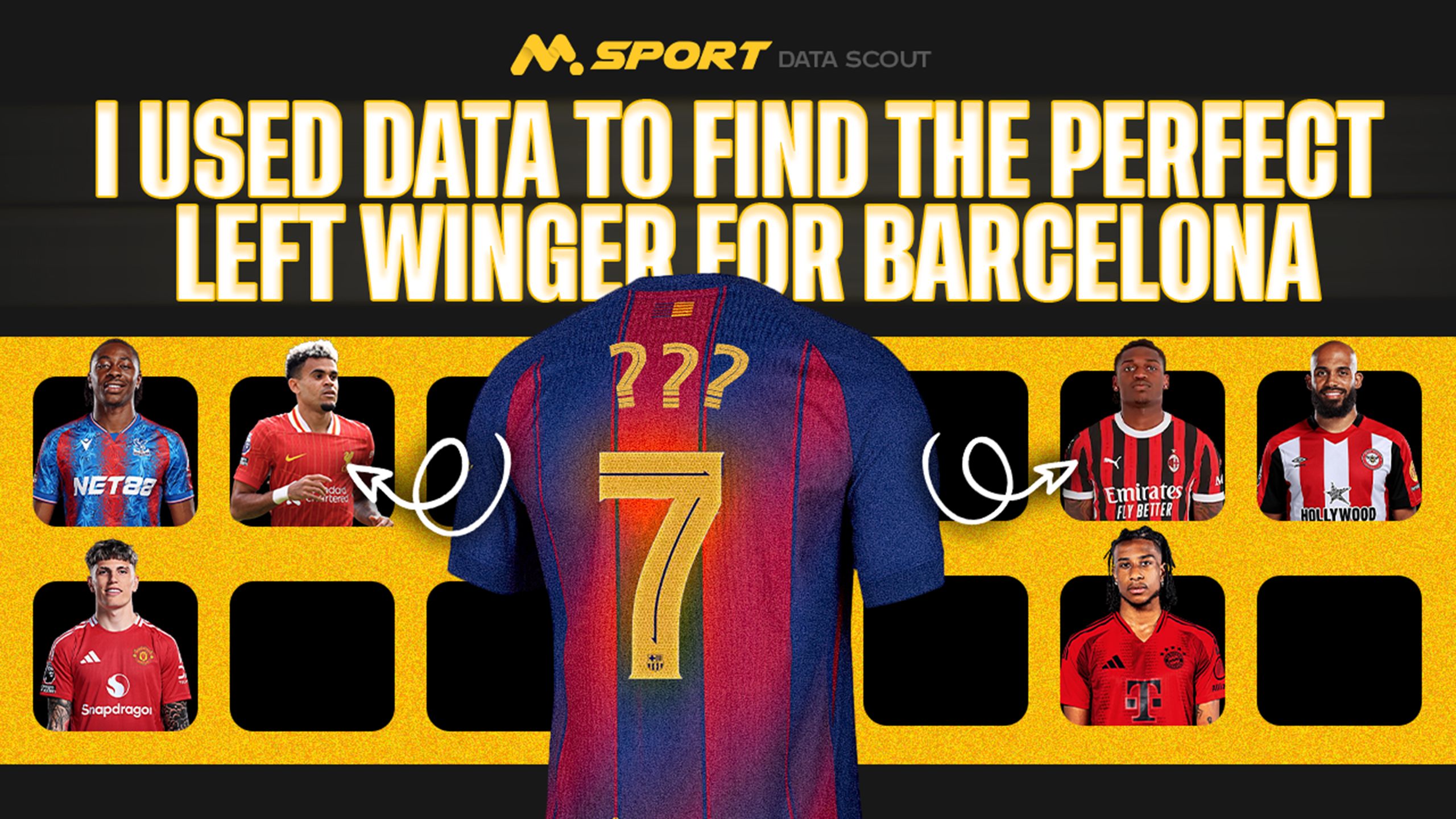 MSport DataScout: I Used Data to Find the Perfect Left Winger for Barcelona 