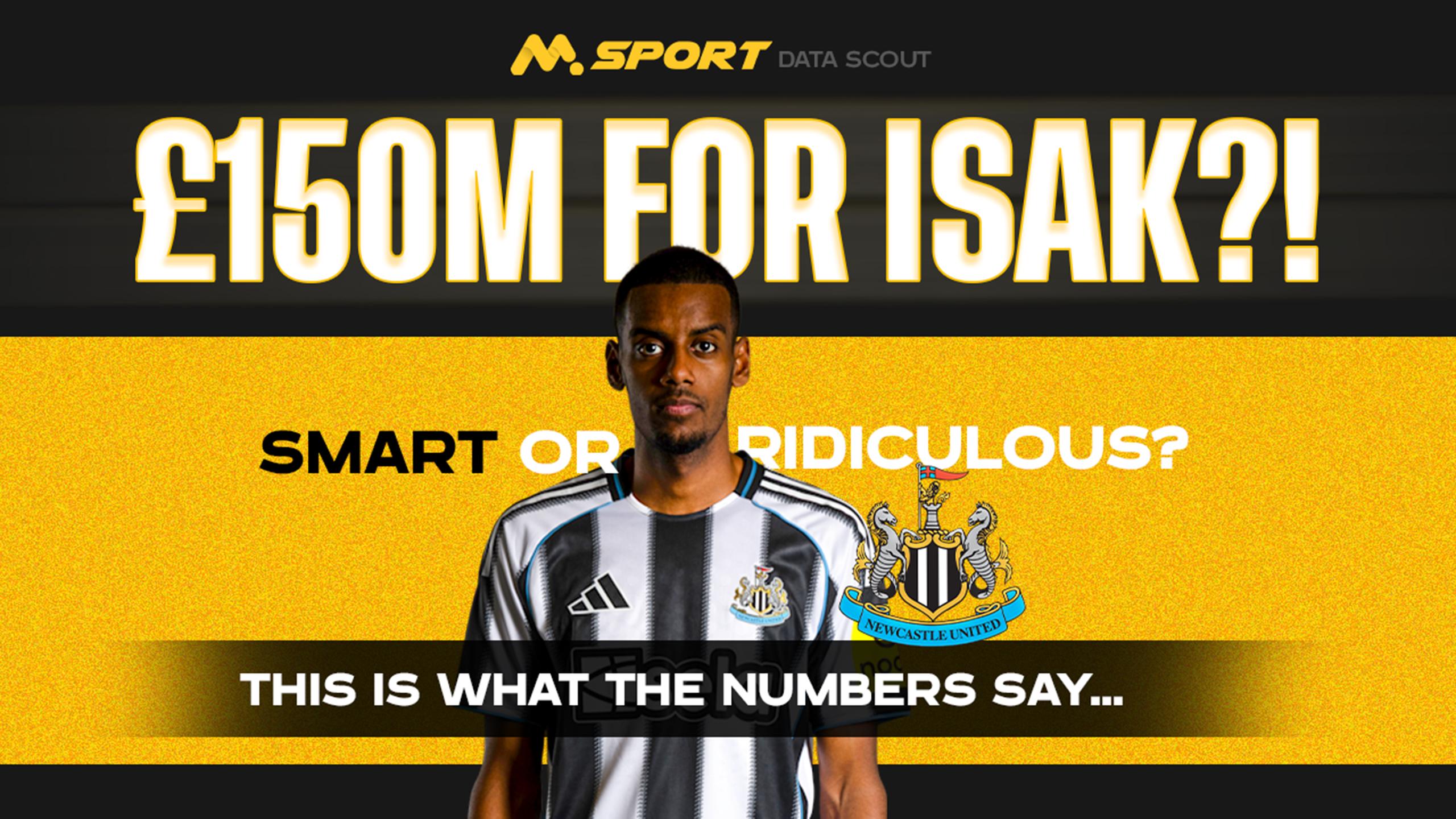 MSport DataScout: £150M for Isak?! Smart or Ridiculous?This Is What the Numbers Say