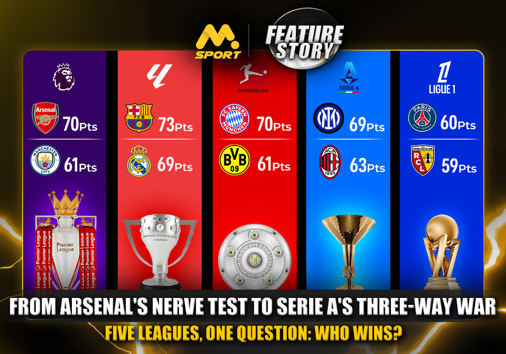 From Arsenal's Nerve Test to Serie A's Three-Way War — Five Leagues, One Question: Who Wins?