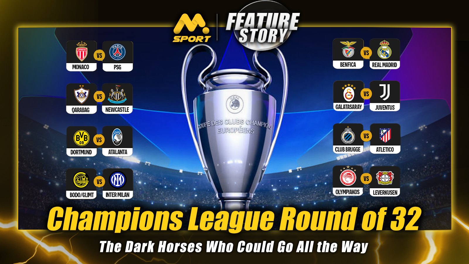 Champions League Round of 32: The Dark Horses Who Could Go All the Way