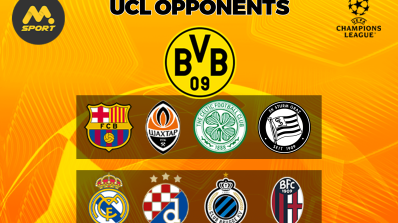 Dortmund's UCL: Real Madrid, Barcelona, Celtic- Can Last Season's Finalist Survive New Format?