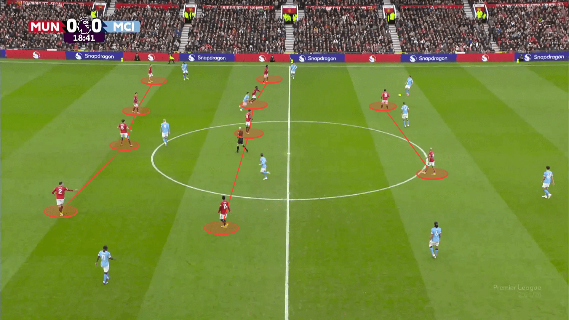 Photo Credit ([Premier league) Image