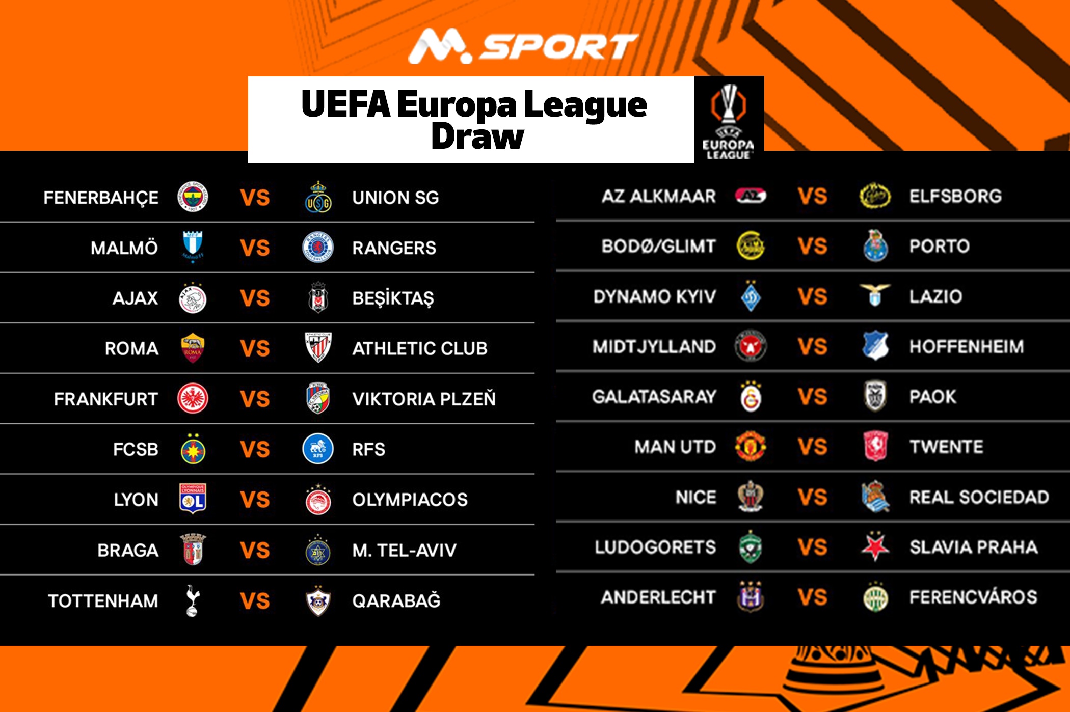 UEFA Europa League 2024/25: Draw Analysis, Fixtures, and Predictions