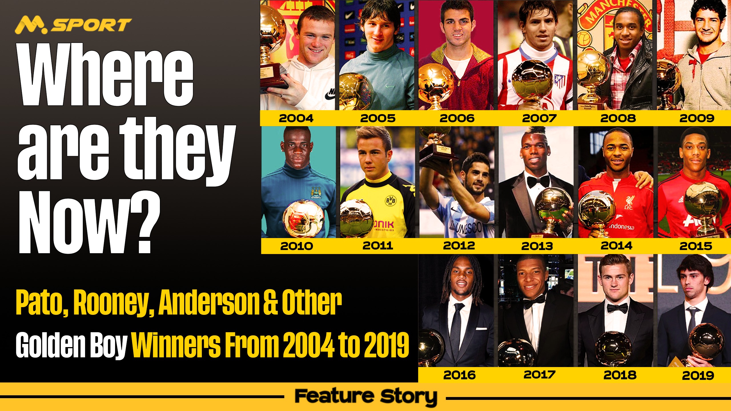 Pato, Rooney, Anderson & Other Golden Boy Winners from 2004 to 2019: Where Are They Now?